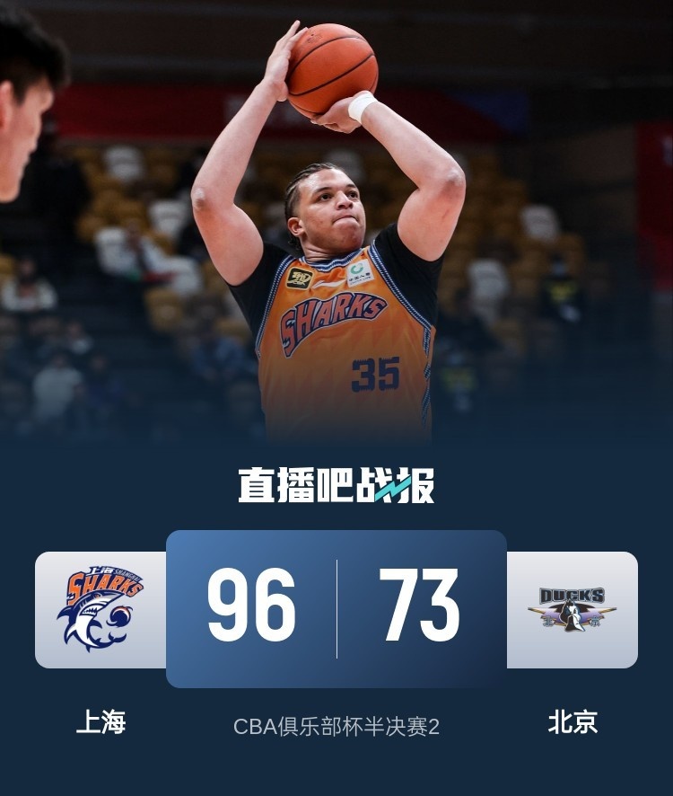 🏀李添荣6记三分 洛夫顿18+9+10+4断 上海淘汰北京&决赛战新疆