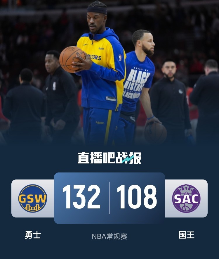 🏀勇士4人20+结束对国王5连败！库里20+6 德罗赞空砍34分